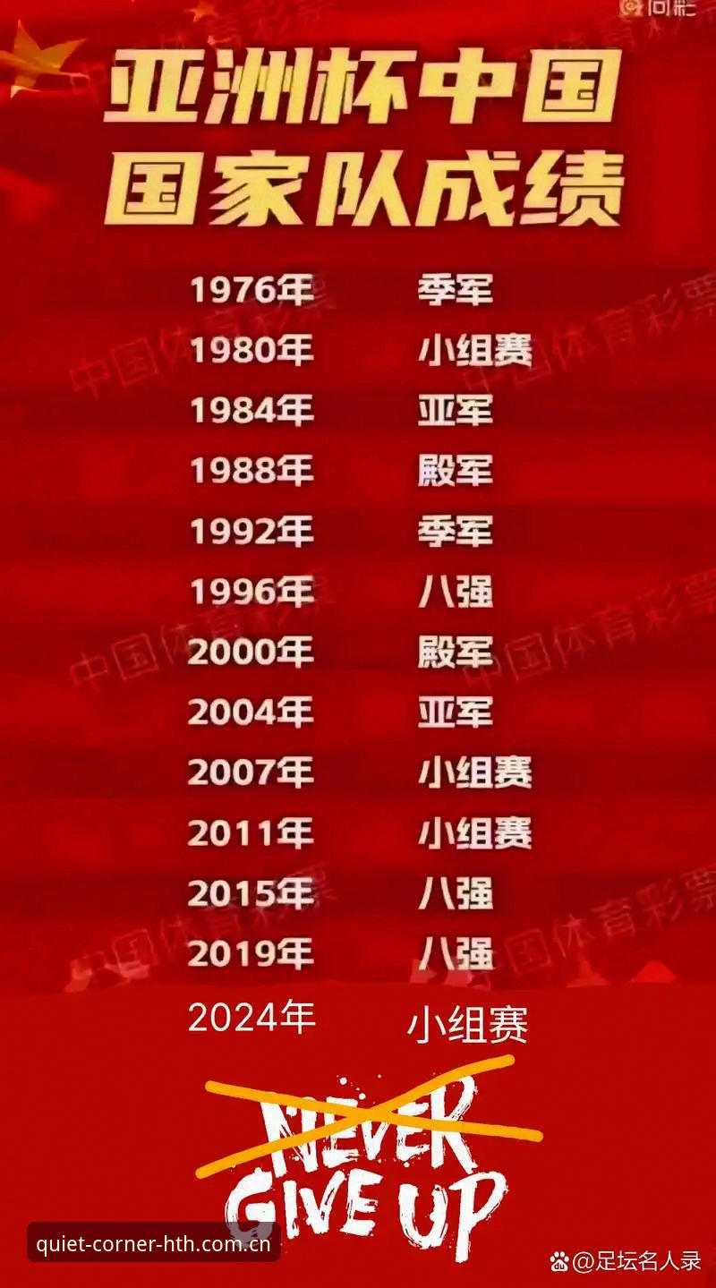 资深用户总结：亚洲9队世界杯高开低走，用华体会HTH中国站v2.1.0复盘这波连败潮的观看心得